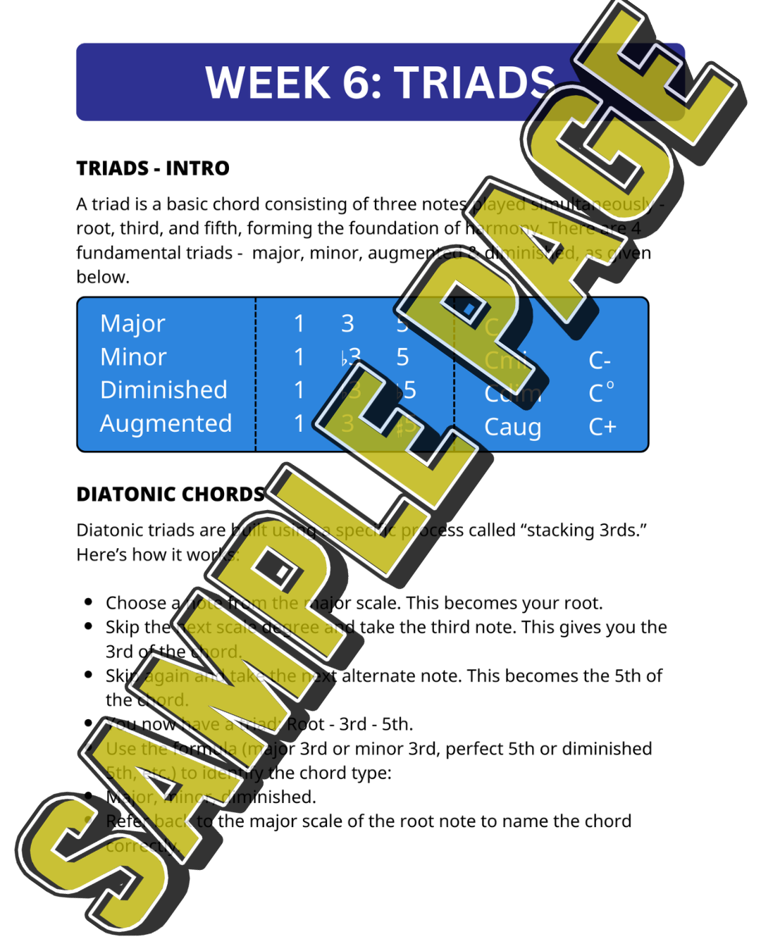 Applied Music Theory – Volumes 1 & 2 Combined Edition