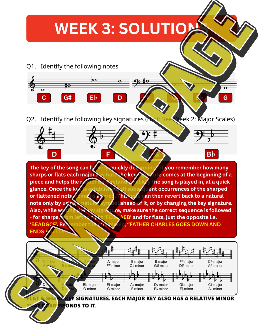 Applied Music Theory – Volumes 1 & 2 Combined Edition