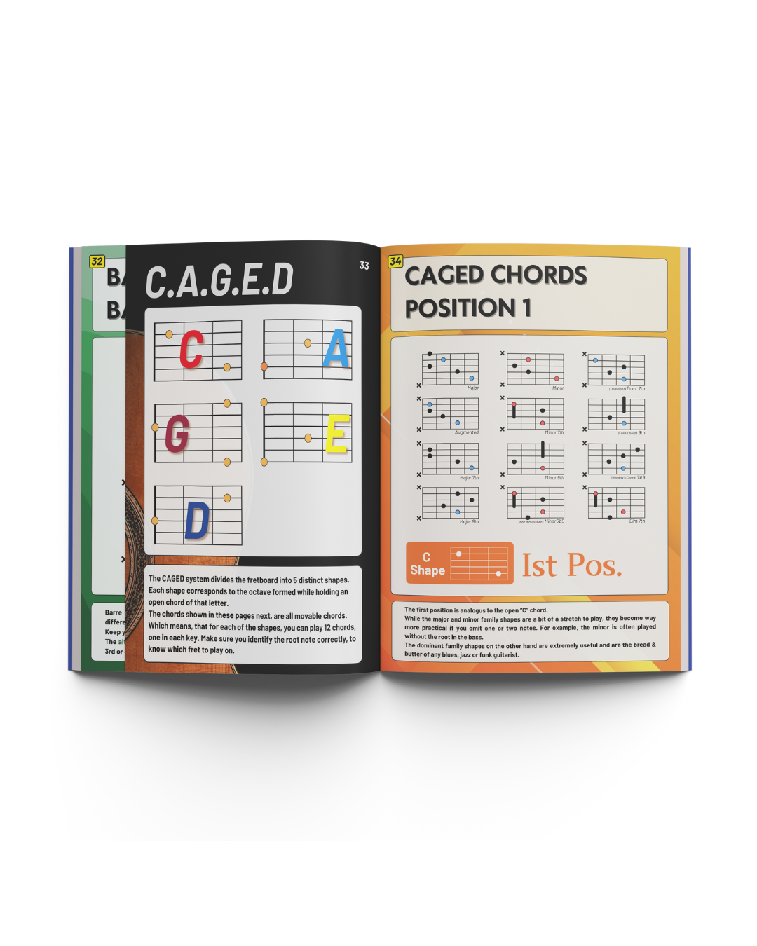 Only Guitars: Chords, Scales & Arpeggios Combined Edition by Piranhamusiclab