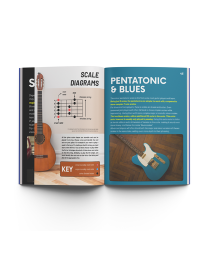 Only Guitars: Chords, Scales & Arpeggios Combined Edition by Piranhamusiclab
