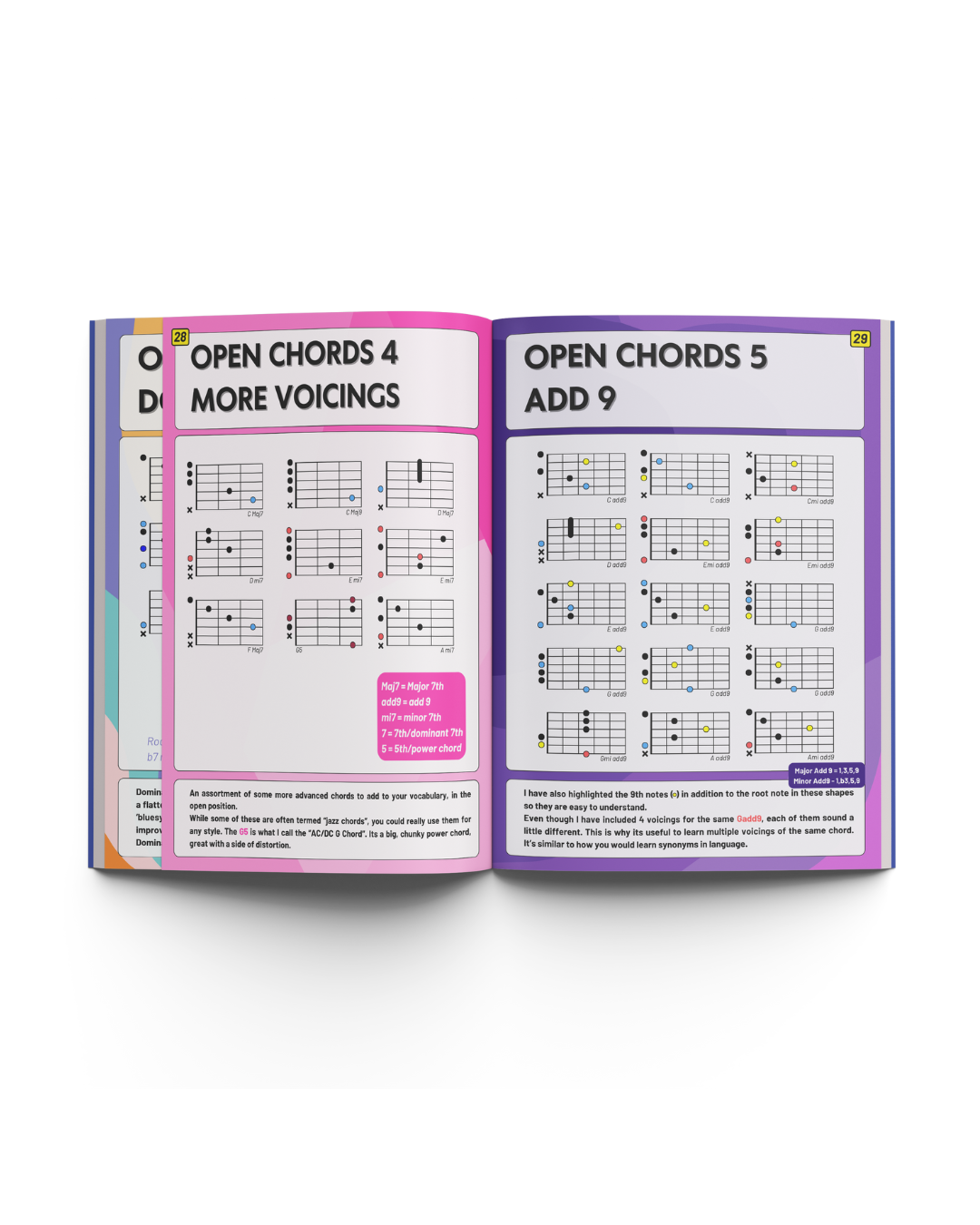 Only Guitars: Chords, Scales & Arpeggios Combined Edition by Piranhamusiclab