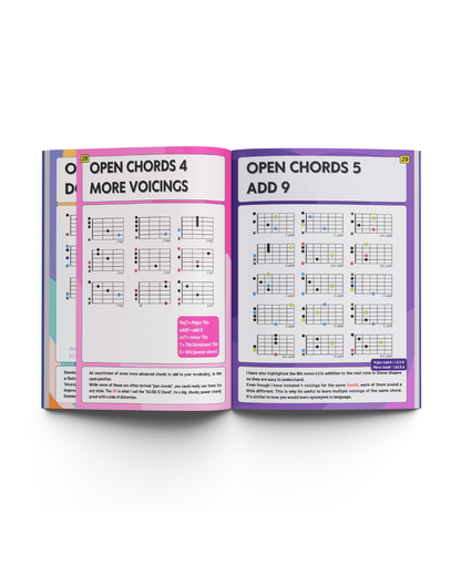 Only Guitars: Chords, Scales & Arpeggios Combined Edition by Piranhamusiclab