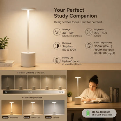 Blinkaroo's Touch LED Table Lamp – Minimal Rechargeable, Dimmable & Cordless LED Light